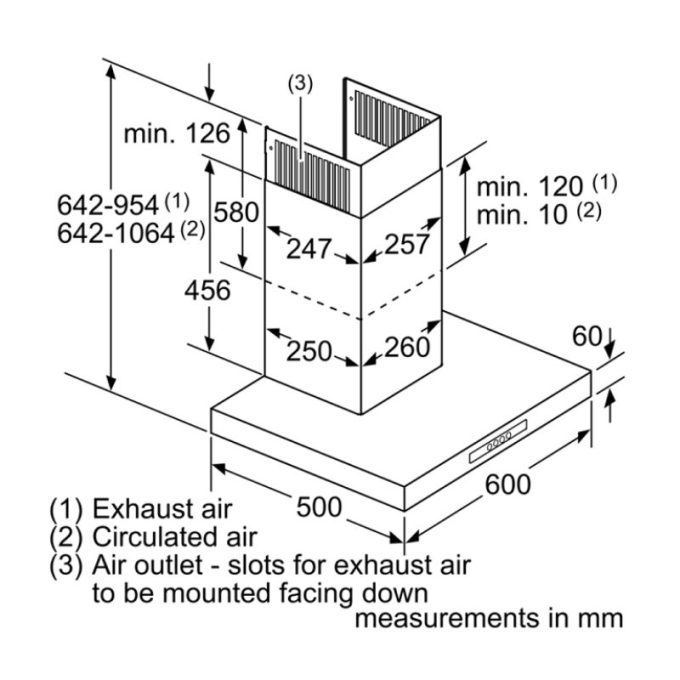 Kích thước máy hút mùi Bosch DWB06W850B