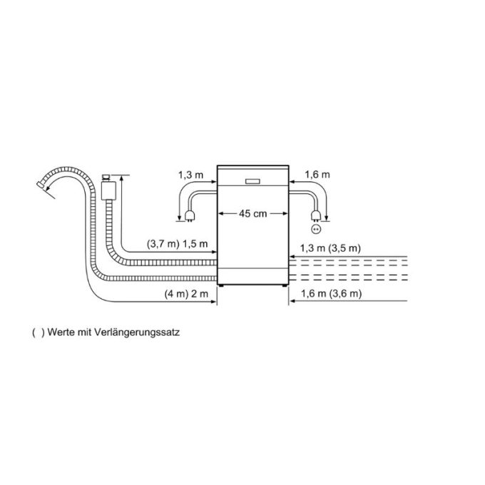Máy rửa bát Bosch SPI50E15EU 8 Kích thước lắp đặt máy rửa bát Bosch SPI50E15EU