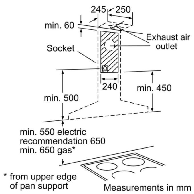 Kích thước máy hút mùi treo tường Bosch DWW077A50