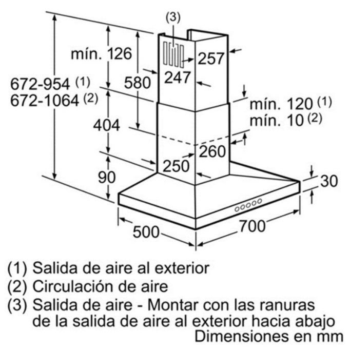 KT máy hút mùi treo tường Bosch DWW077A50