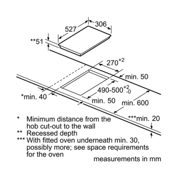 Kích thước Bếp từ domino Bosch PIB375FB1E