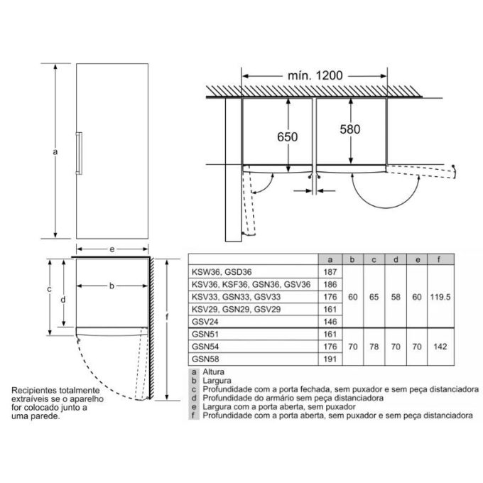 Tủ lạnh cỡ lớn Bosch KSV36BI30-GSN36BI30 4 Kích thước tủ lạnh cỡ lớn Bosch KSV36BI30-GSN36BI30