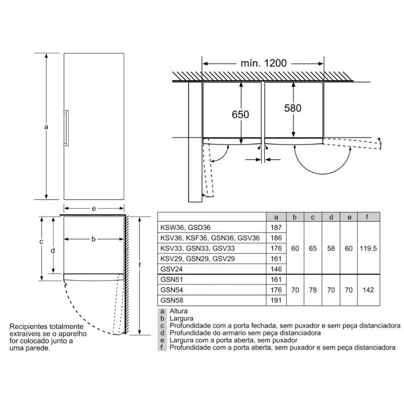 Kích thước tủ lạnh cỡ lớn Bosch KSV36BI30-GSN36BI30 Kích thước tủ lạnh cỡ lớn Bosch KSV36BI30-GSN36BI30