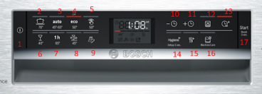Bảng điều khiển máy rửa bát Bosch SMU68TS02E Bảng điều khiển máy rửa bát Bosch SMU68TS02E