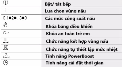 Bếp từ Bosch PVS831FB5E 10 Tính năng Bếp từ Bosch PVS831FB5E