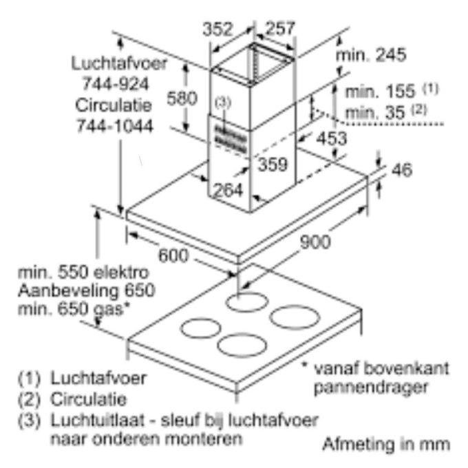 Máy hút mùi đảo Bosch DIB97JP50 6 Kích thước máy hút mùi đảo Bosch DIB97JP50