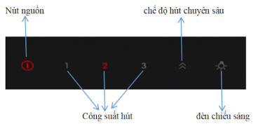 Bảng điều khiển máy hút mùi Bosch DWK67CM60B Bảng điều khiển máy hút mùi Bosch DWK67CM60B