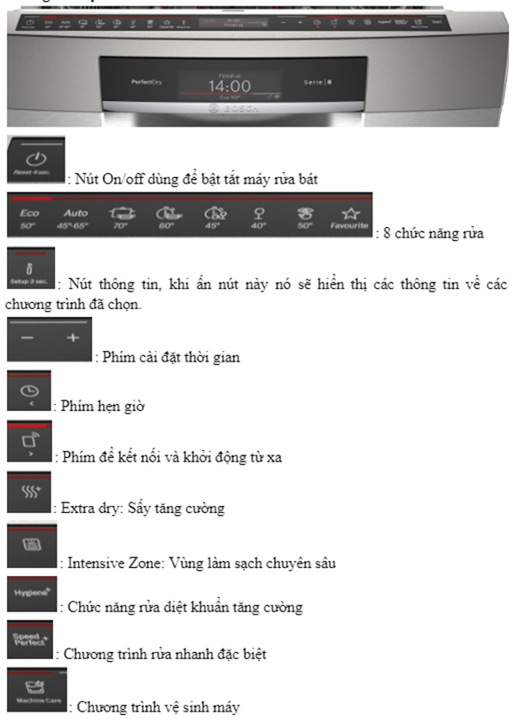 Máy rửa chén bát Bosch SMS8YCI01E serie 8 8 Bảng điều khiển máy rửa chén bát Bosch SMS8YCI01E serie 8