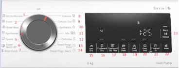 Bảng điều khiển máy sấy Bosch WQG24200SG Bảng điều khiển máy sấy Bosch WQG24200SG