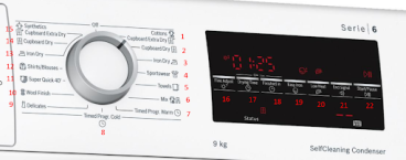 Bảng điều khiển máy sấy Bosch WTW85400SG Bảng điều khiển máy sấy Bosch WTW85400SG