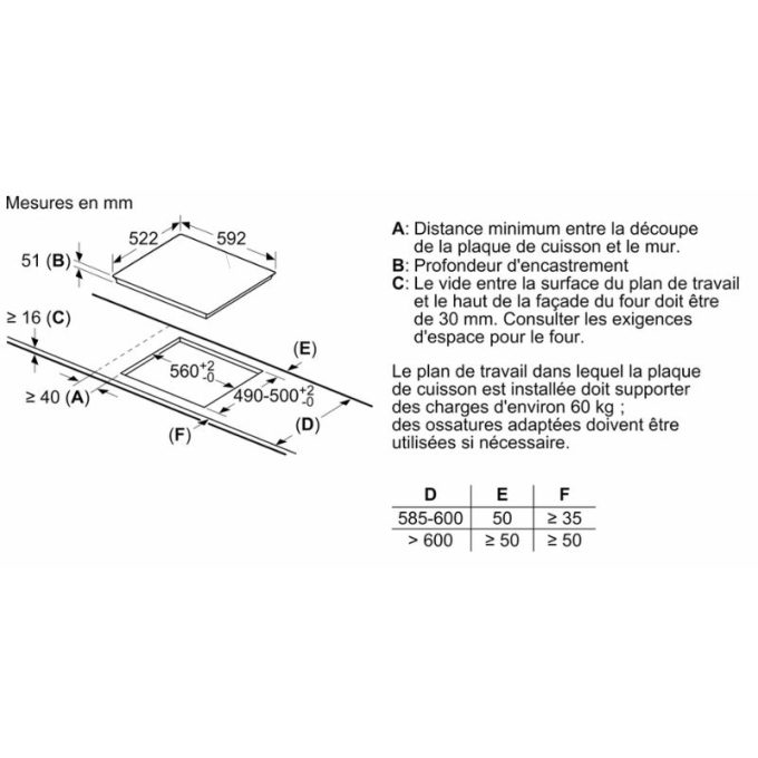Bếp từ Bosch PXE631FC1E 6 Kích thước bếp từ Bosch PXE631FC1E
