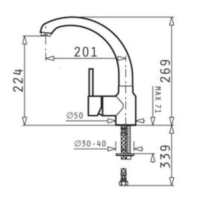 Kích thước vòi rửa bát Bosch Armonica – đá