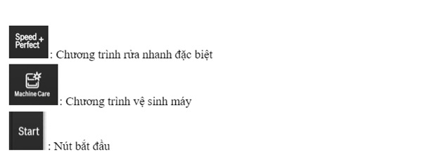 Máy rửa bát âm tủ Bosch SMI6ECS57E 9 Bảng điều khiển máy rửa bát âm tủ Bosch SMI6ECS57E