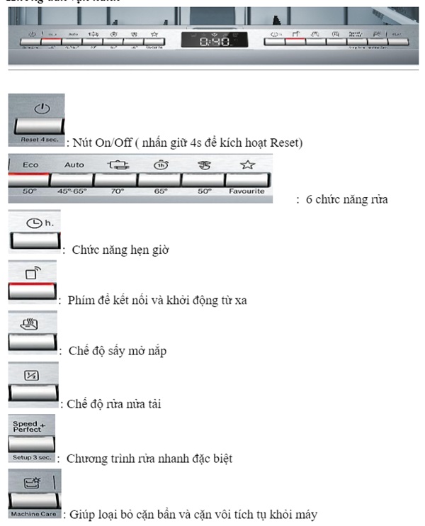 Máy rửa bát Bosch SMV4ECX14E serie 4 8 Bảng điều khiển máy rửa bát Bosch SMV4ECX14E serie 4