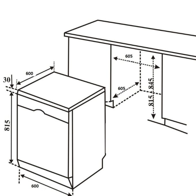 Máy rửa bát Bosch SMS6ZCI48E 7 Kích thước máy rửa bát Bosch SMS6ZCI48E