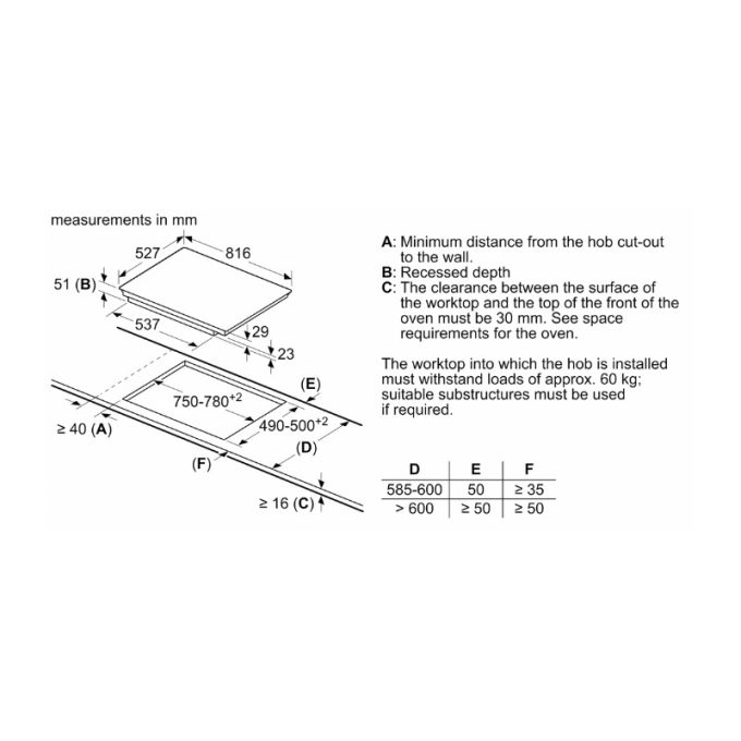 Bếp từ Bosch PXE875DC1E 4 processed image 2023 09 28T101201.747
