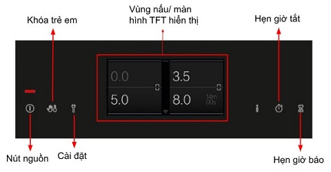 Bếp Từ Bosch PXY601JW1E 10 Bảng điều khiển Bếp từ Bosch PXY601JW1E