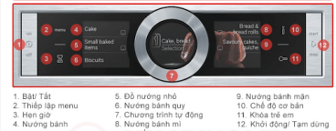 Bảng điều khiển lò nướng Bosch HBG6764S6B Bảng điều khiển lò nướng Bosch HBG6764S6B