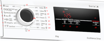 Bảng điều khiển máy giặt Bosch WAJ20180SG Bảng điều khiển máy giặt Bosch WAJ20180SG