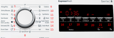 Bảng điều khiển máy giặt Bosch WAT28482SG Bảng điều khiển máy giặt Bosch WAT28482SG