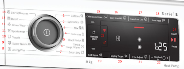 Bảng điều khiển máy sấy Bosch WTX87MH0SG Bảng điều khiển máy sấy Bosch WTX87MH0SG