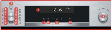 Bảng điều khiển lò nướng Bosch HBG5585S6B Bảng điều khiển lò nướng Bosch HBG5585S6B