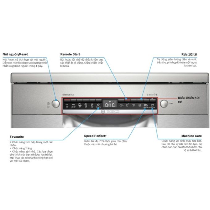 Bảng điều khiển máy rửa bát độc lập Bosch SMS4HCI48E Seri 4
