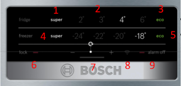 Bảng điều khiển tủ lạnh Bosch KGN56XI40J Bảng điều khiển tủ lạnh Bosch KGN56XI40J