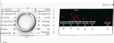 Bảng điều khiển máy sấy Bosch WTB86201SG Bảng điều khiển máy sấy Bosch WTB86201SG