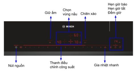 Bảng điều khiển Bếp từ Bosch PID651DC5E