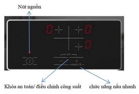 Bếp từ Bosch PUC61KAA5E 9 Bảng điều khiển Bếp từ Bosch PUC61KAA5E