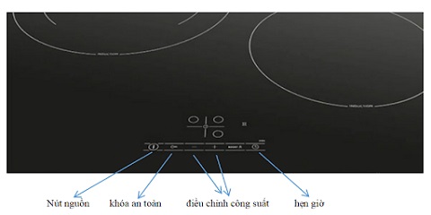 Bếp từ Bosch PUJ61RBB5E 11 Bảng điều khiển Bếp từ Bosch PUJ61RBB5E