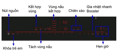 Bảng điều khiển Bếp từ Bosch PXE675DC1E