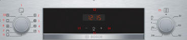 Bảng điều khiển lò nướng Bosch HBS534BS0B Bảng điều khiển lò nướng Bosch HBS534BS0B