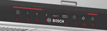 Bảng điều khiển máy hút mùi Bosch DFS067J50B Bảng điều khiển máy hút mùi Bosch DFS067J50B