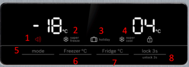 Bảng điều khiển tủ lạnh Bosch KAN93VIFPG Bảng điều khiển tủ lạnh Bosch KAN93VIFPG