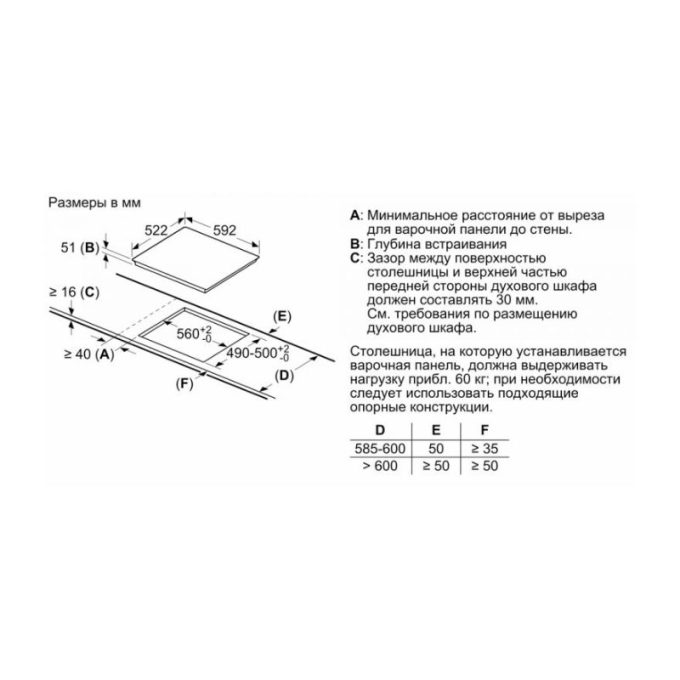 Bếp từ Bosch PUC61KAA5E 4 Kích thước Bếp từ Bosch PUC61KAA5E