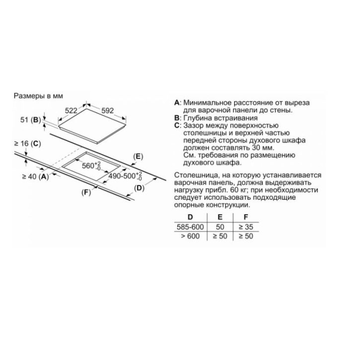 Bếp từ Bosch PUJ61RBB5E 3 Kích thước Bếp từ Bosch PUJ61RBB5E