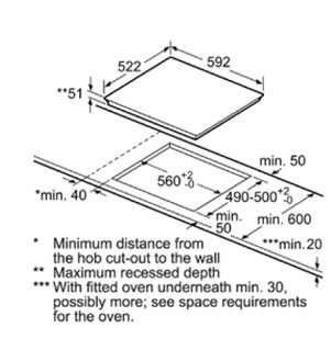 Kích thước BẾP TỪ BOSCH PID631BB1E