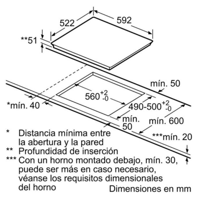 Kích thước Bếp từ Bosch PID651DC5E