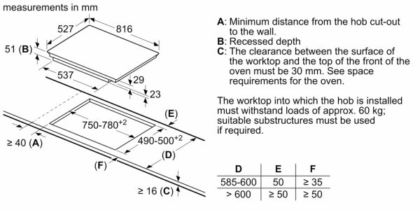 Bếp từ Bosch PXY875KW1E 7 bosch pxy875kw1e 2 e1702281915364