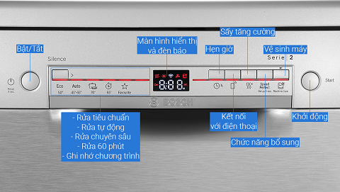 Máy rửa bát Bosch SMS2IVI61E Serie 2 13 Bảng điều khiển Máy rửa bát Bosch SMS2IVI61E
