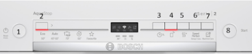 Bảng điều khiển máy rửa bát Bosch SMS2ITW04E Bảng điều khiển máy rửa bát Bosch SMS2ITW04E