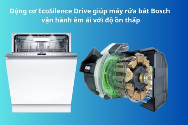 Máy rửa bát Bosch SMV8YCX03E Serie 8 13 dong co may rua bat bosch