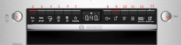 Bảng điều khiển máy rửa bát Bosch SMI4HVS33E Bảng điều khiển máy rửa bát Bosch SMI4HVS33E