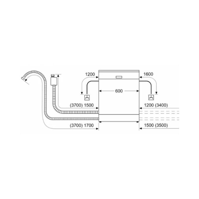 Máy rửa bát Bosch SMI4HVS33E 8 Thiết kế lắp đặt của máy rửa bát Bosch SMI4HVS33E