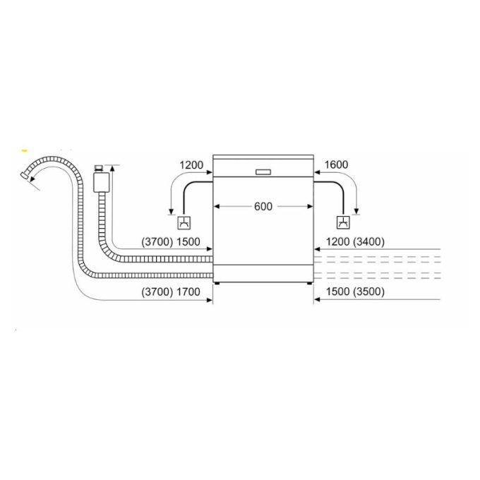 Máy rửa bát Bosch SMS6ZCW07E 10 Kích thước lắp đặt máy rửa bát Bosch SMS6ZCW07E