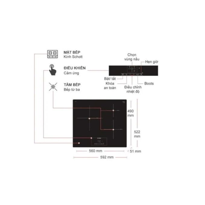 Bếp từ Bosch PUJ611BB5E 3 thông số kỹ thuật của Bếp từ Bosch PUJ611BB5E