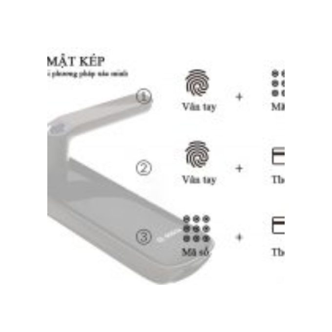 Khóa điện tử Bosch ID 60 GK 4 Khóa điện tử Bosch ID 60 GK (2)