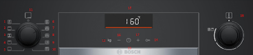 Bảng điều khiển lò nướng Bosch HBA5360B0K Bảng điều khiển lò nướng Bosch HBA5360B0K
